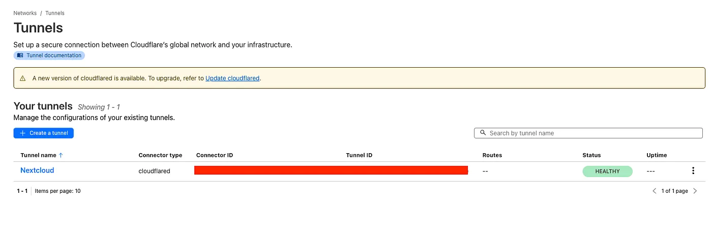 Whitelist Domain